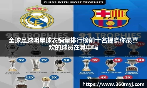 全球足球明星球衣销量排行榜前十名揭晓你最喜欢的球员在其中吗